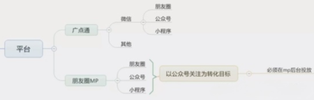 69e43b775a1a1067b2b0b05d37fcc32.png