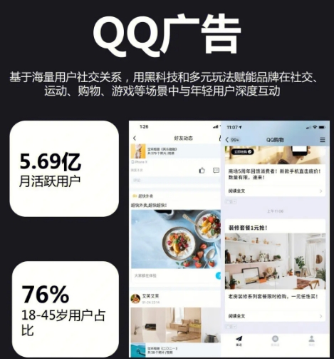 腾讯广告投放