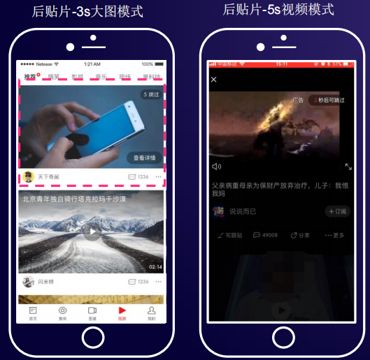 网易广告投放
