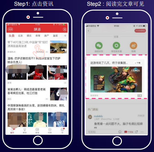 网易新闻广告投放